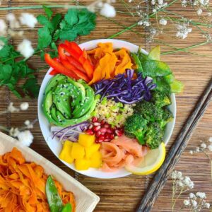 Buddha Bowl coloré aux pois gourmands